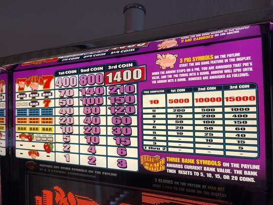 2000 Williams Big Bang Piggy Bankin Slot Machine Image